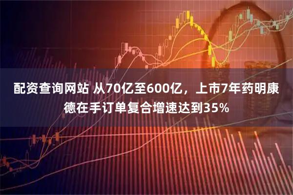 配资查询网站 从70亿至600亿，上市7年药明康德在手订单复合增速达到35%